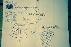 Non-si-smette-mai-di-imparare!